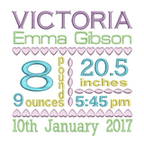 Baby Birth Announcement -Custom Embroidery Design by sweetstitchdesign.com