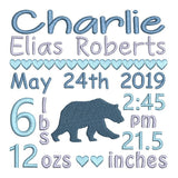 Baby birth announcement template by sweetstitchdesign.com