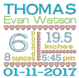 Baby birth announcement template machine embroidery design by sweetstitchdesign.com